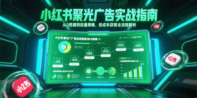 小红书聚光广告实战指南，从0搭建到放量策略，低成本获客全流程解析-情久项目网