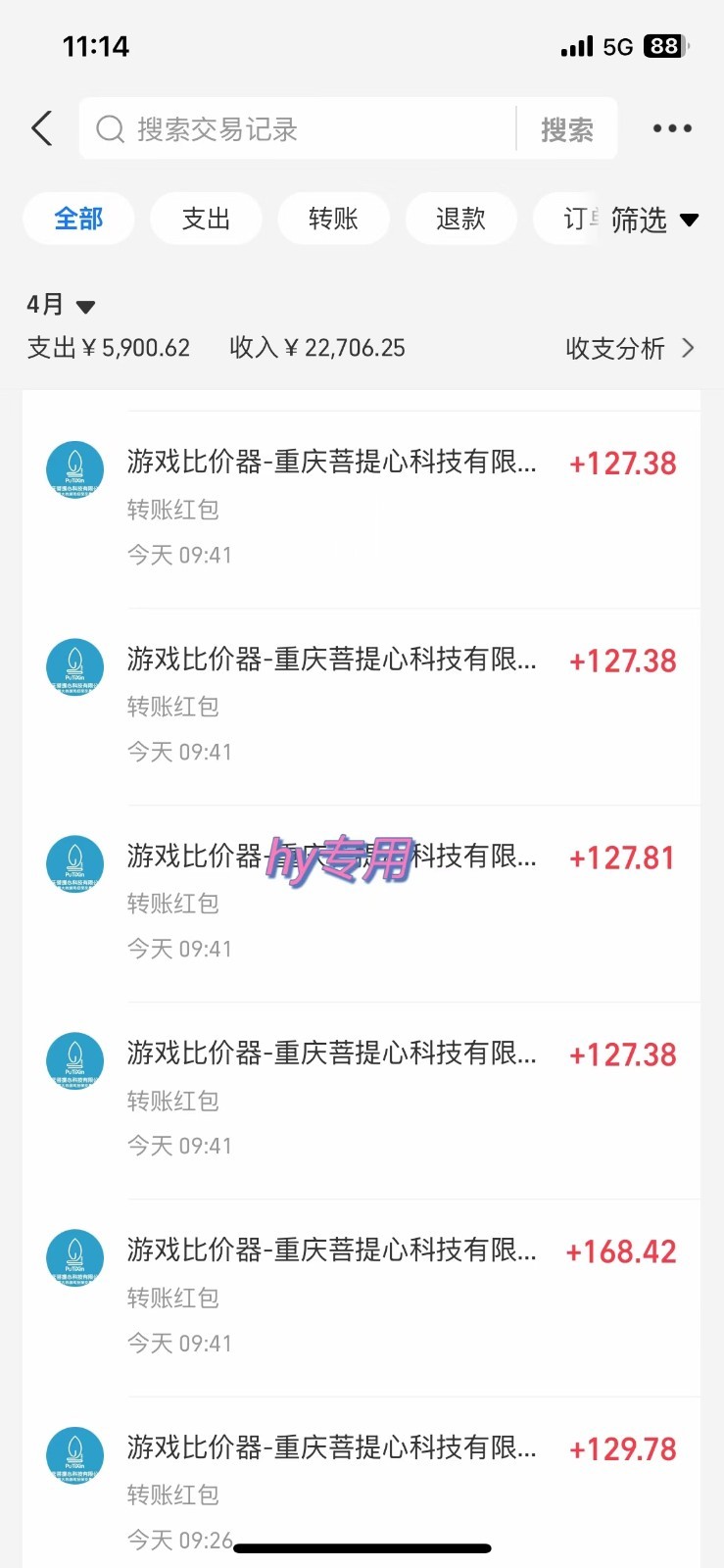 游戏搬砖项目，每天收益千元，全自动挂机可矩阵放大-情久项目网