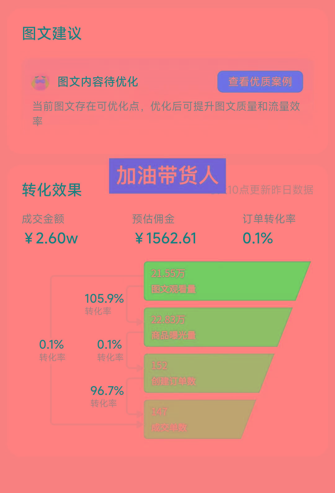 图片[1]-2024图文带货新趋势：从零到日入500+ 只需三天，破播放技术大揭秘！-情久项目网