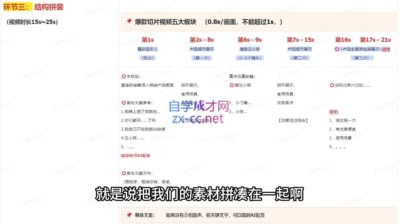 吉同学·IP剪辑师内部课程(更新11月)-情久项目网