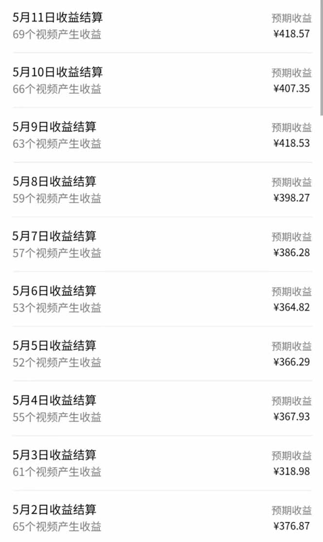 视频号AI小说漫画，无需剪辑，一键洗稿原创，小白日入500+，喂饭级教程-情久项目网
