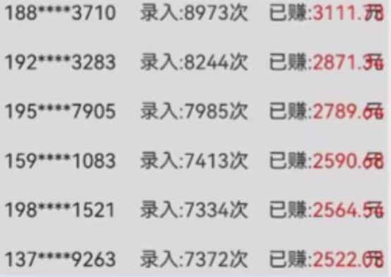 图片[1]-字母输入，5秒一单，单日收益轻松300+-情久项目网