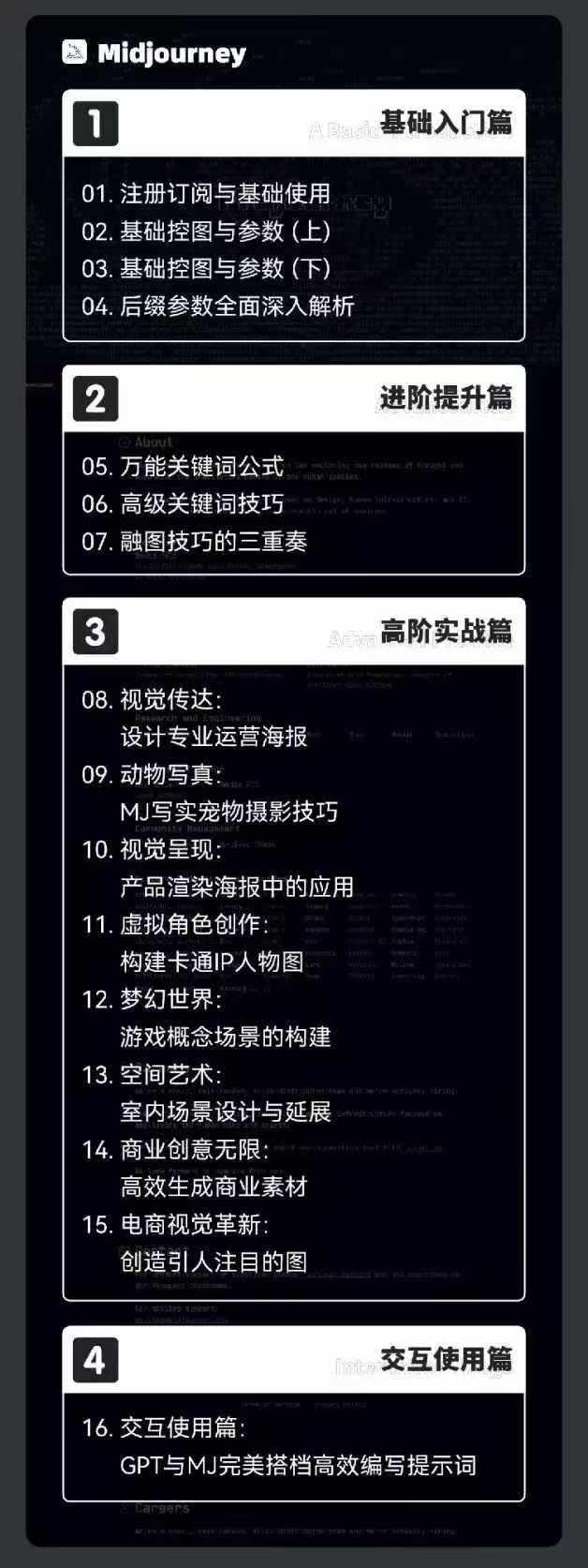 图片[2]-2024-AIGC人工智能零基础到进阶，GPT+MJ+SD商业技术落地(78节-情久项目网