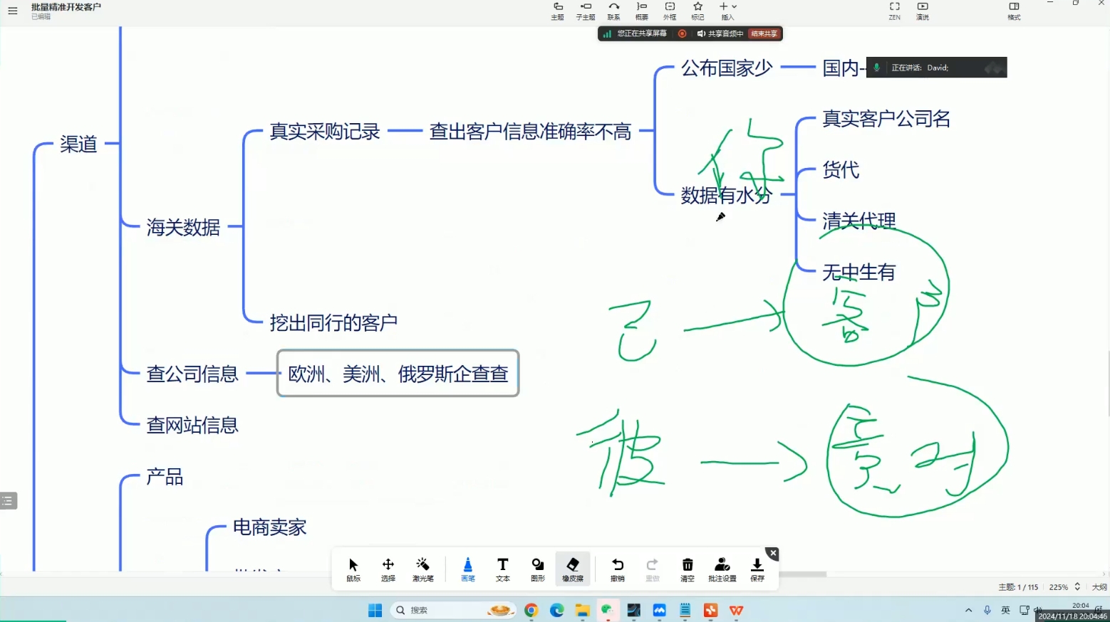 大卫·AI闪电做外贸训练营(更新11月)-情久项目网