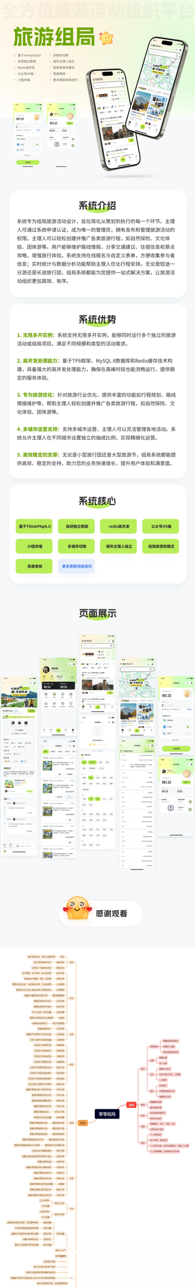 组局付费进群论坛社群旅游搭子系统小程序【单前端代码】适合二开-情久项目网