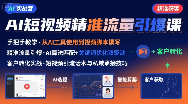 AI+短视频引爆精准客户实战营，手把手教你引爆Ai短视频精准流量-情久项目网