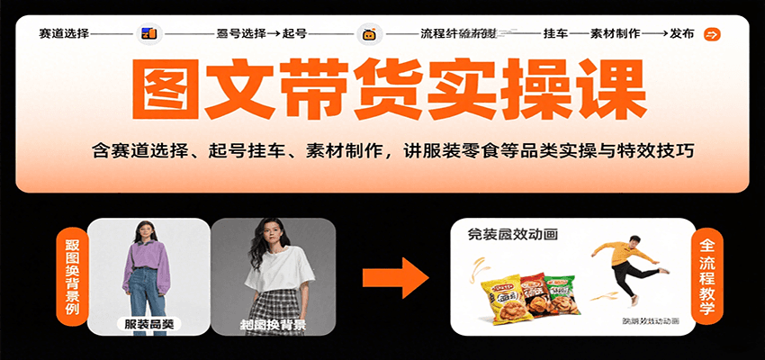 图文带货实操课，含赛道选择、起号挂车、素材制作，讲服装零食等品类实操与特效技巧-情久项目网