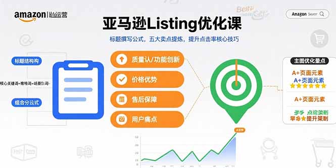 亚马逊Listing优化课，标题撰写公式，五大卖点提炼，提升点击率核心技巧-情久项目网
