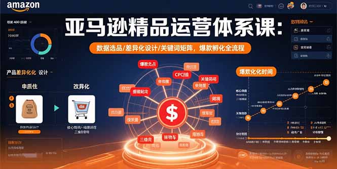 亚马逊精品运营体系课：数据选品/差异化设计/关键词矩阵，爆款孵化全流程-情久项目网