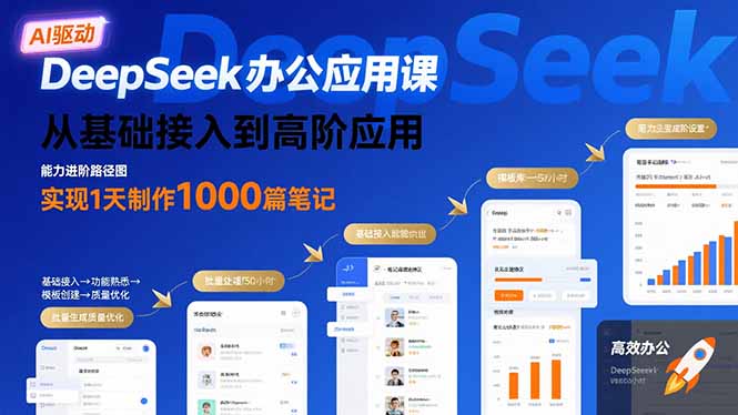 DeepSeek办公应用课：从基础接入到高阶应用，实现1天制作1000篇笔记-情久项目网