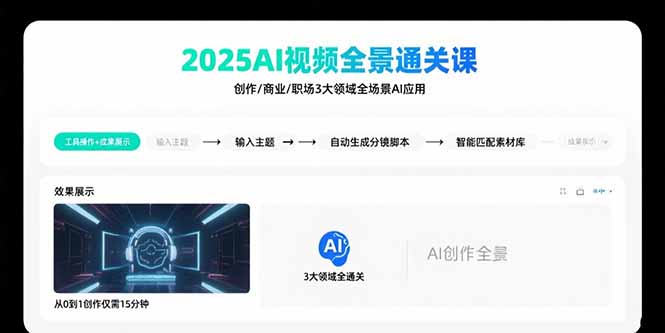 2025AI视频全景通关课：涵盖创作/商业/职场3大领域  掌握AI全场景应用-情久项目网