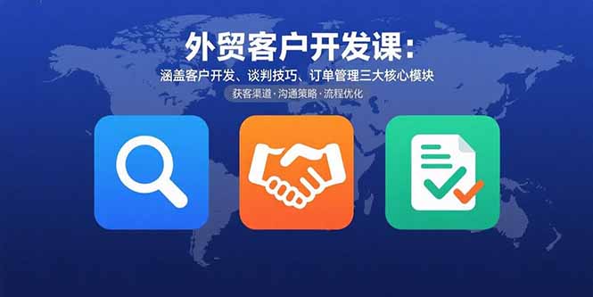 外贸客户开发课：涵盖客户开发、谈判技巧、订单管理三大核心模块-情久项目网