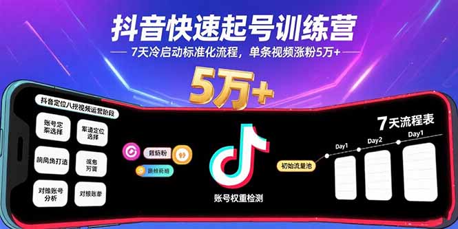 抖音快速起号训练营，7天冷启动标准化流程，单条视频涨粉5万+-情久项目网