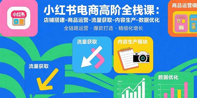 小红书电商高阶全栈课：店铺搭建-商品运营-流量获取-内容生产-数据优化-情久项目网
