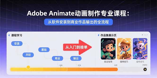 Adobe Animate动画制作专业课程：从软件安装到商业作品输出的全流程-情久项目网