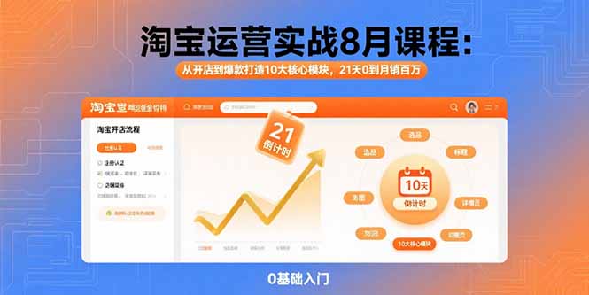 淘宝运营实战8月课程：从开店到爆款打造10大核心模块，21天0到月销百万-情久项目网