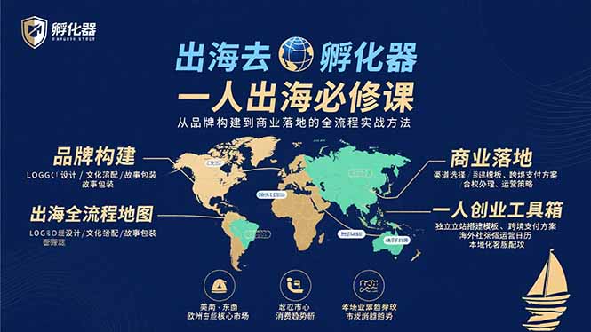 出海去 孵化器 一人出海必修课：从品牌构建到商业落地的全流程实战方法-情久项目网