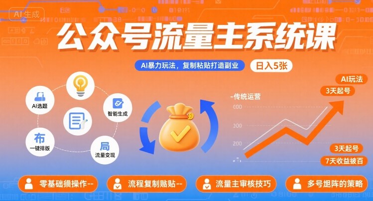 公众号流量主系统课，AI暴力玩法，复制粘贴打造副业，日入5张 +【附工具指令】-情久项目网