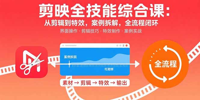 剪映全技能综合课：从剪辑到特效，案例拆解，全流程闭环-情久项目网