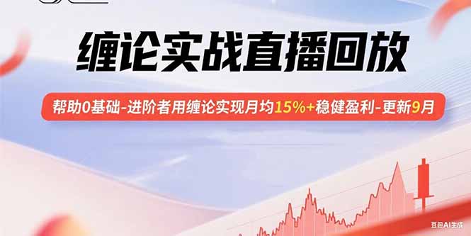 缠论实战直播回放：帮助0基础-进阶者用缠论实现月均15%+稳健盈利-更新9月-情久项目网