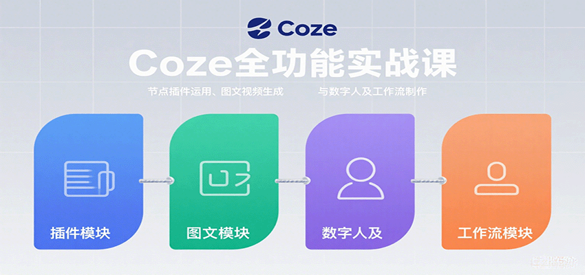 Coze全功能实战课：节点插件运用、图文视频生成与数字人及工作流制作-情久项目网
