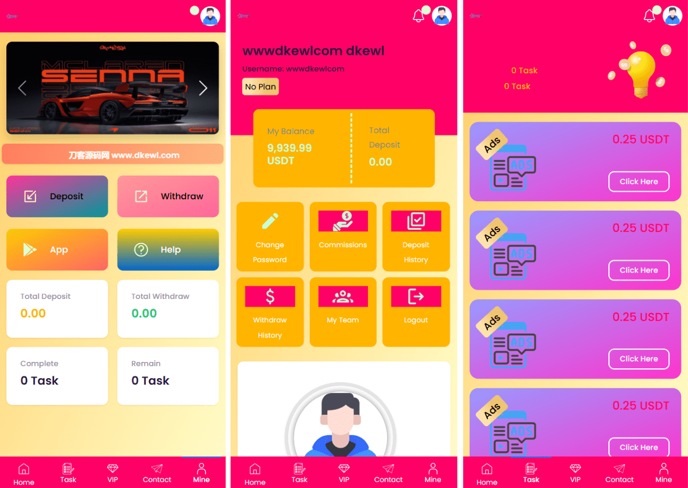 SENNA海外广告奖励投资理财源码/附详细教程-情久项目网