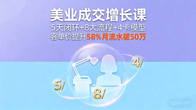 美业成交增长课，5天闭环+8大流程+4卡模型，客单价提升58%月流水破50万-情久项目网
