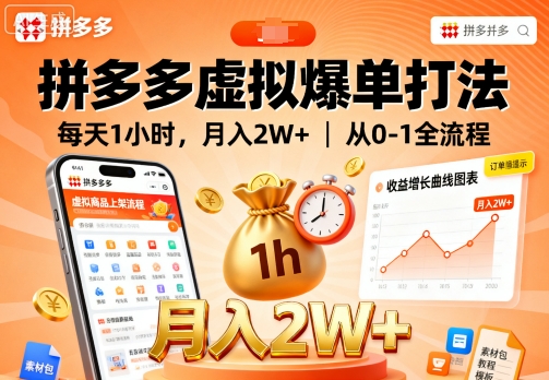 拼多多虚拟爆单打法，每天1小时，月入2W+，从0-1全流程-情久项目网