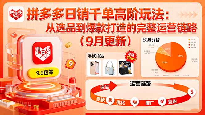 拼多多日销千单高阶玩法：从选品到爆款打造的完整运营链路(9月更新-情久项目网