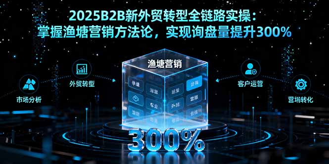 2025B2B新外贸转型全链路实操：掌握渔塘营销方法论，实现询盘量提升300%-情久项目网