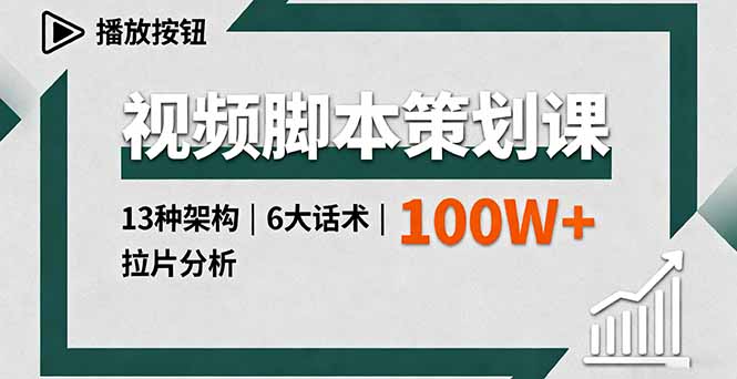 视频脚本策划课，13种架构、6大话术、拉片分析，单条播放百万+-情久项目网