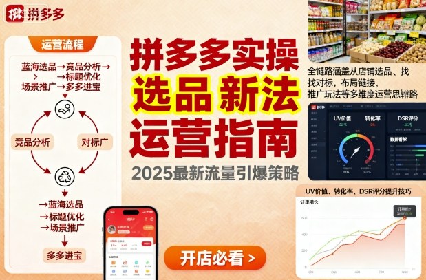 王校长9月12拼多多实操新玩法，全链路涵盖从店铺选品、找对标，布局链接，推广玩法等多维度运营思路-情久项目网