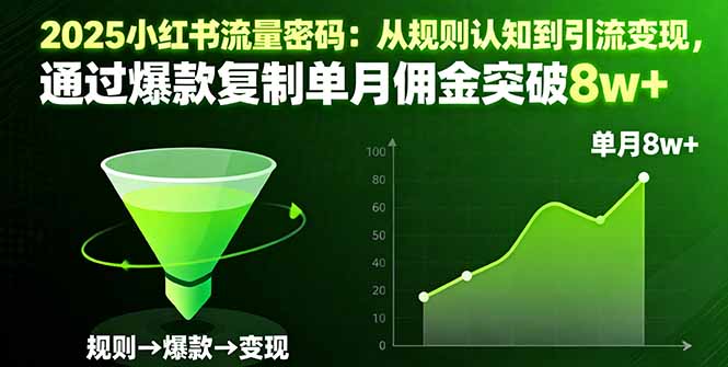 2025小红书流量密码：从规则认知到引流变现，通过爆款复制单月佣金突破8w+-情久项目网