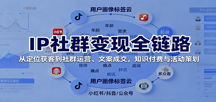 IP社群变现全链路，从定位获客到社群运营、文案成交，知识付费与活动策划-情久项目网