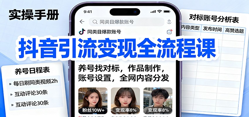 抖音引流变现全流程课：养号找对标，作品制作，账号设置，全网内容分发-情久项目网
