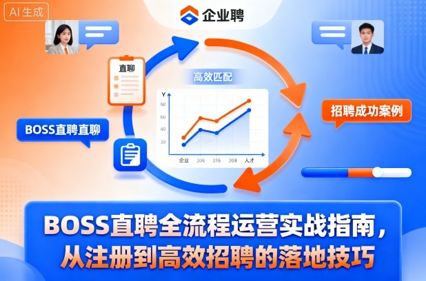 BOSS直聘全流程运营实战指南，从注册到高效招聘的落地技巧-情久项目网