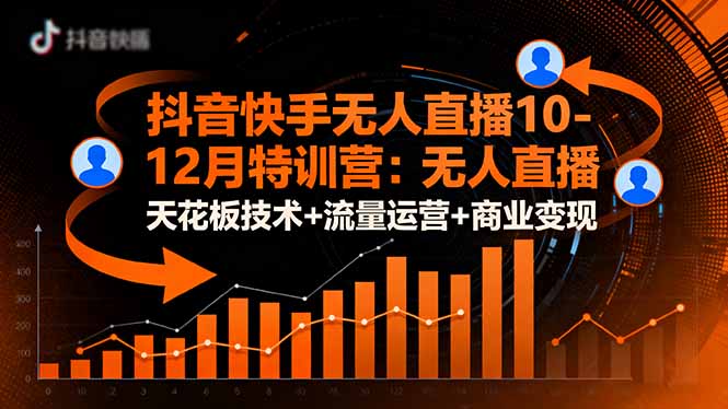 抖音快手无人直播10-12月特训营：无人直播天花板技术+流量运营+商业变现-情久项目网