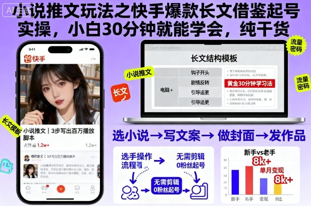 小说推文玩法之快手爆款长文借鉴起号实操，小白30分钟就能学会，纯干货-情久项目网