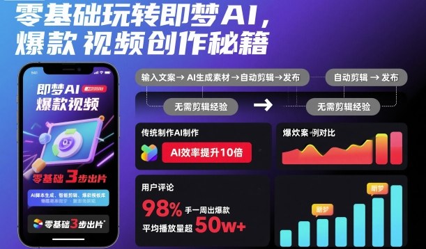 零基础玩转即梦AI，爆款视频创作秘籍-情久项目网