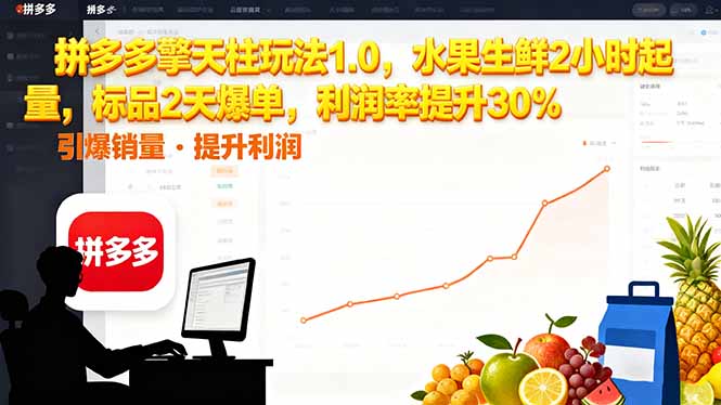 拼多多 擎天柱玩法1.0，水果生鲜2小时起量，标品2天爆单，利润率提升30%-情久项目网