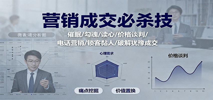 营销成交必杀技：催眠/勾魂/读心/价格谈判/电话营销/锁客黏人/破解犹豫成交-情久项目网