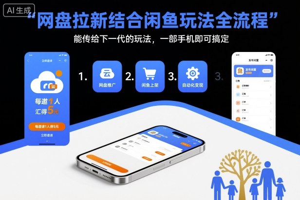 网盘拉新结合闲鱼玩法全流程，能传给下一代的玩法，一部手机即可搞定(附入口渠道以及实操教程)-情久项目网