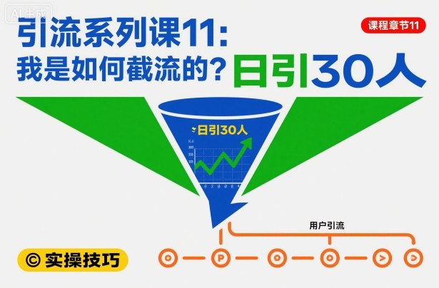 引流系列课11：我是如何截流的？日引30人【文档】-情久项目网