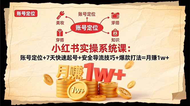 小红书实操系统课：账号定位+7天快速起号+安全导流技巧+爆款打法=月赚1w+-情久项目网
