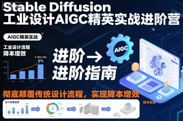 Stable Diffusion工业设计AIGC精英实战进阶营，彻底颠覆传统设计流程，实现降本增效-情久项目网