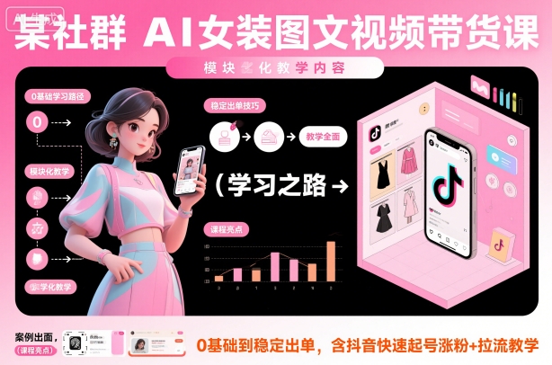 某社群AI女装图文视频带货课，教学全面，0基础到稳定出单，含抖音快速起号涨粉+拉流教学-情久项目网