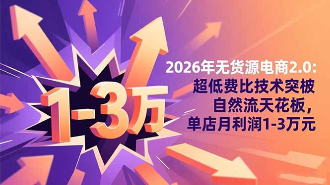 2026年无货源电商2.0【更新】：超低费比技术突破自然流天花板，单店月利润1-3万元-情久项目网