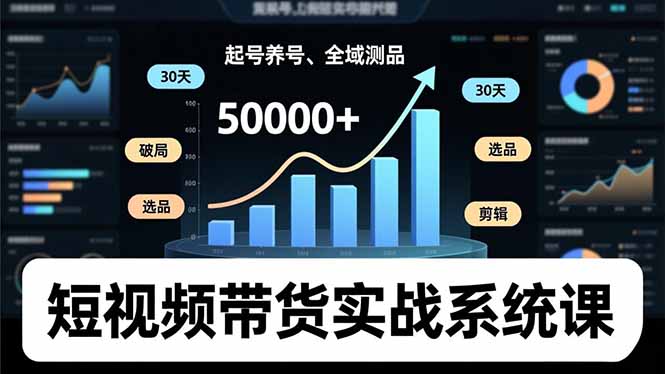 短视频带货实战系统课，起号养号、选品剪辑、全域测品，新手30天破局月佣金50000+-情久项目网