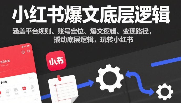 小红书爆文底层逻辑，涵盖平台规则、账号定位、爆文逻辑、变现路径，撬动底层逻辑，玩转小红书-情久项目网