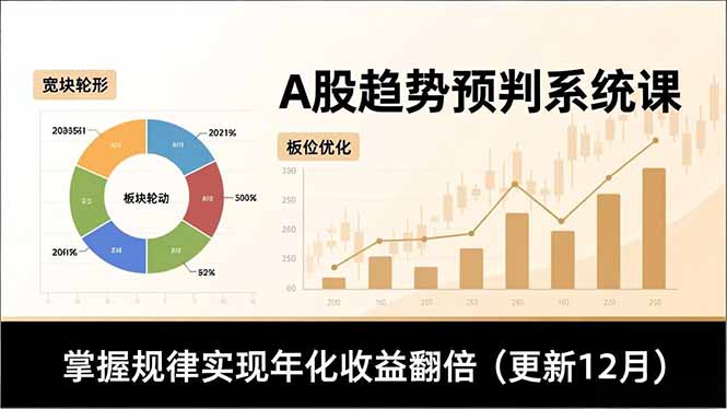 A股趋势预判系统课，多维分析、板块轮动、仓位优化，掌握规律实现年化收益翻倍(更新12月-情久项目网